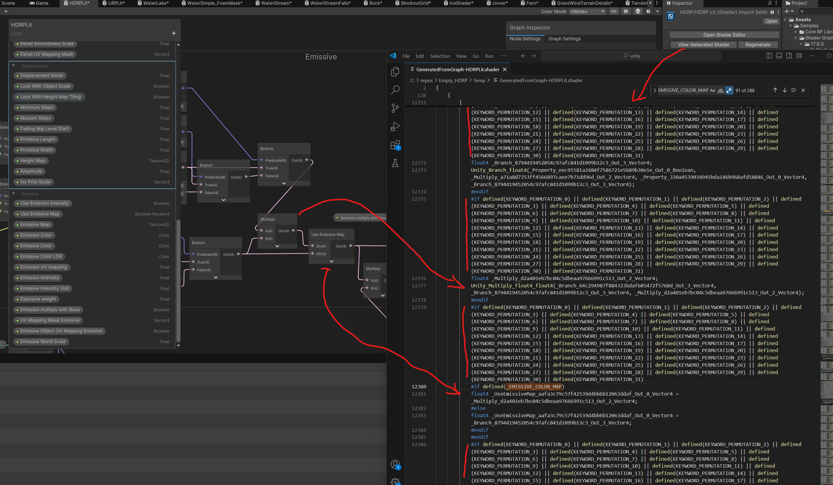 The generated shader with many redundant preprocessor checks