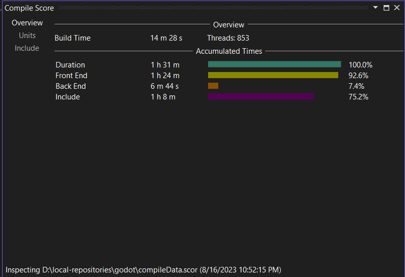 Compile Score Window