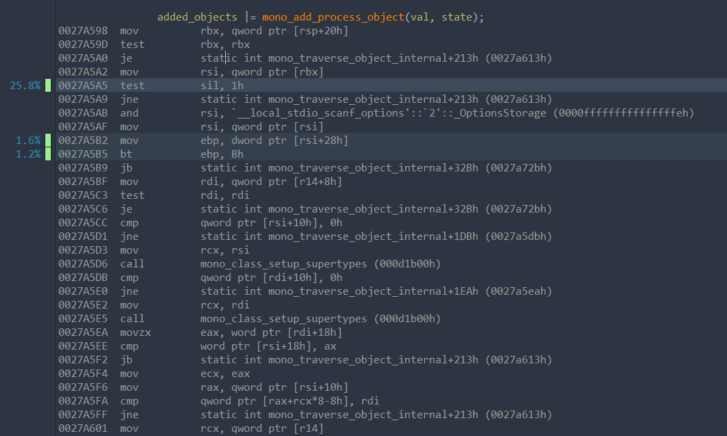 The cost spikes up on a single instruction.