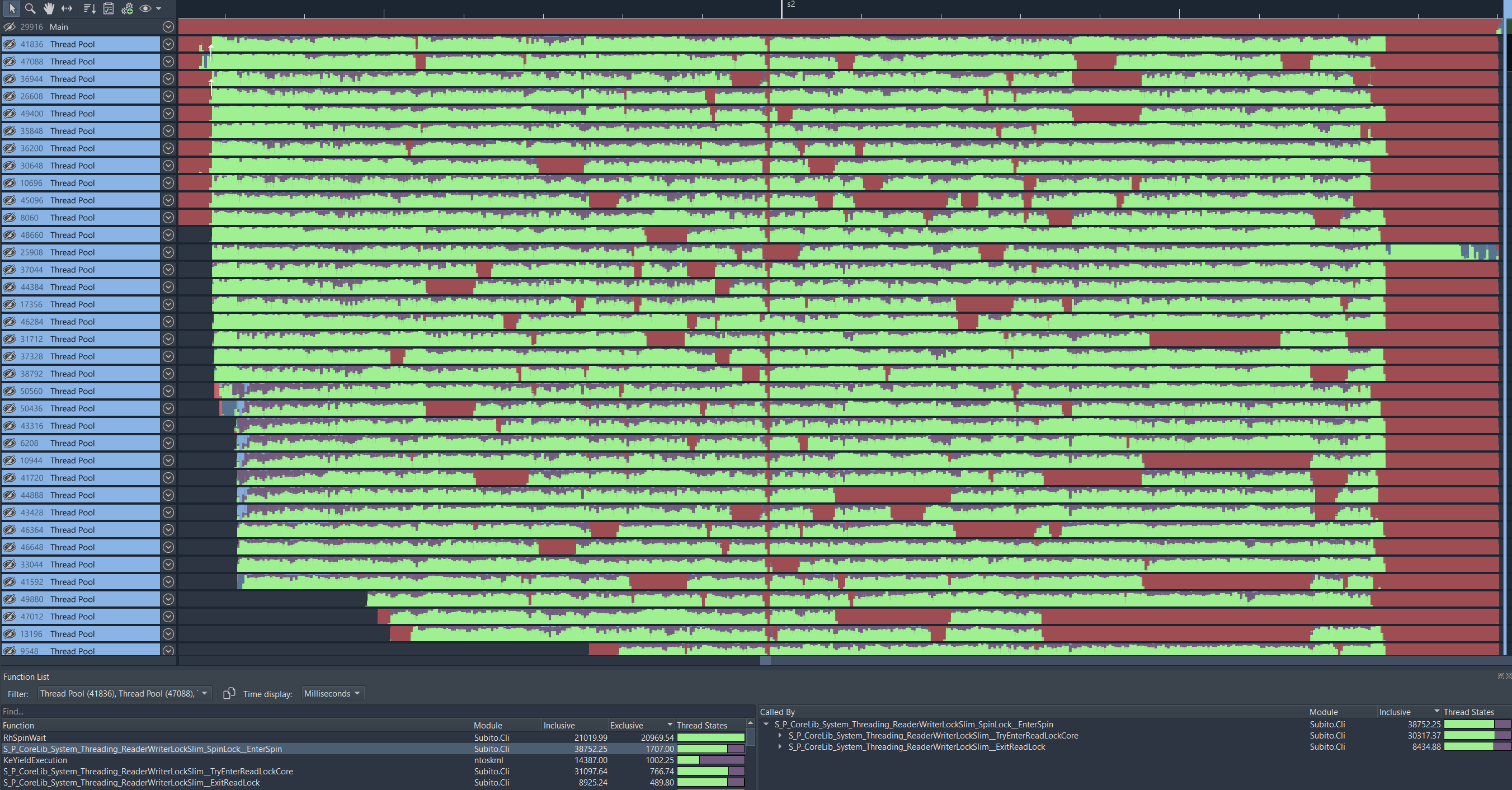 Superluminal screenshot showing We heard you like locks! So we put a lock in your lock.